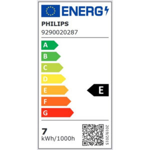 PHILIPS E14 LED kisgömb 6,5W CorePro hidegfehér fényforrás