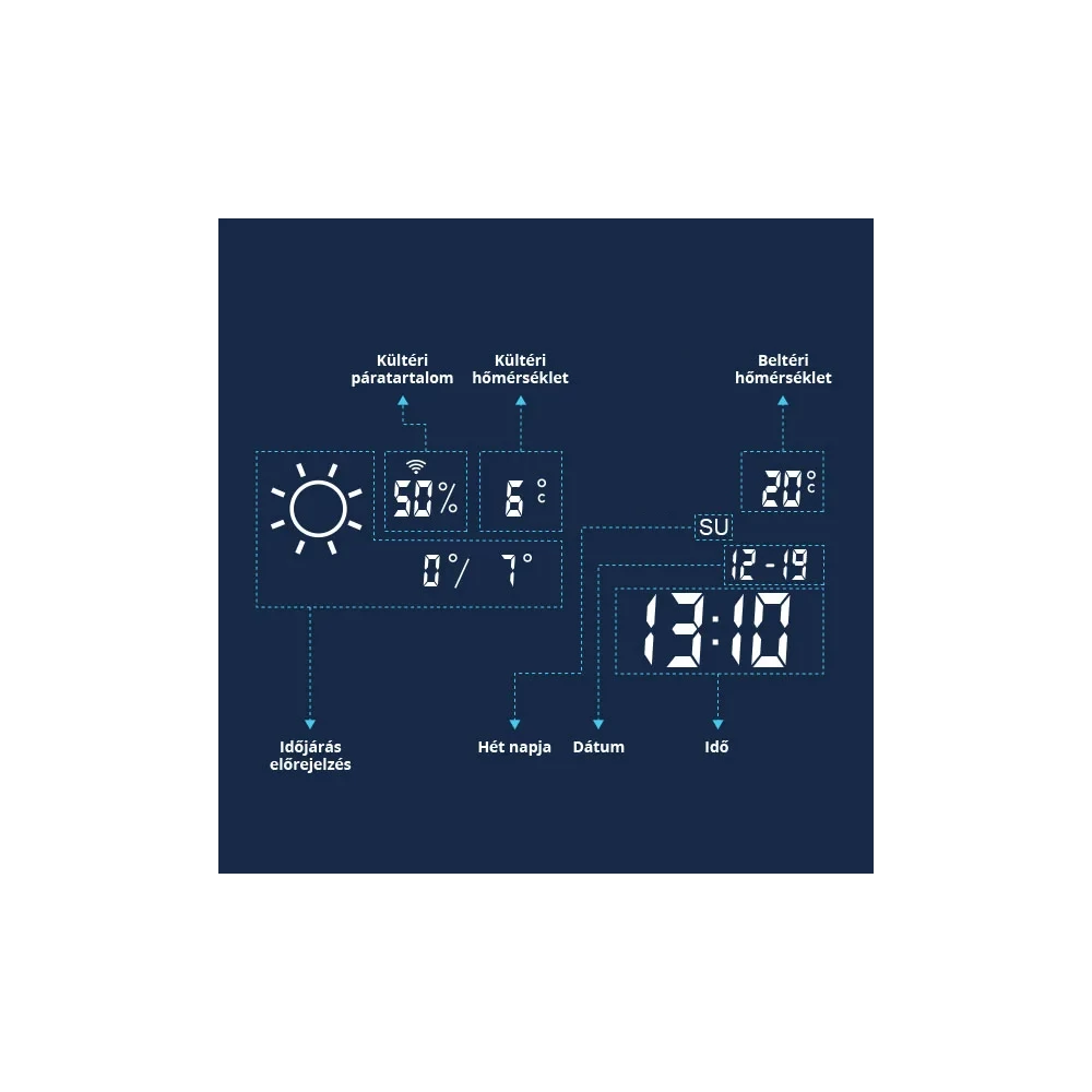 adeligtukor7.webp Fűthető tükör Bluetooth hangszóróval 60x60 BVF ADELIG fürdőszobában 200W