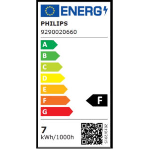 PHILIPS Master GU10 LED szpot 6,2W 80W kiváltása, 36 fokos fénynyaláb